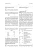 DEVELOPMENT OF EXTENSIONAL VISCOSITY FOR REDUCED ATOMIZATION FOR DILUTED     CONCENTRATE SPRAYER APPLICATIONS diagram and image