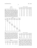 DEVELOPMENT OF EXTENSIONAL VISCOSITY FOR REDUCED ATOMIZATION FOR DILUTED     CONCENTRATE SPRAYER APPLICATIONS diagram and image