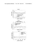 METHOD AND DEVICE FOR CONTROLLING PRODUCTION OF A MIXTURE OF COMPONENTS,     IN PARTICULAR A MIXTURE WITH PRE-MIX DEAD VOLUMES diagram and image