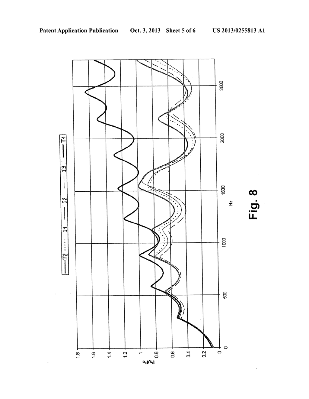 DUCT FOR AIR-CONDITIONING CIRCUIT INCORPORATING A NOISE-REDUCING DEVICE,     AND SUCH A CIRCUIT INCORPORATING IT - diagram, schematic, and image 06