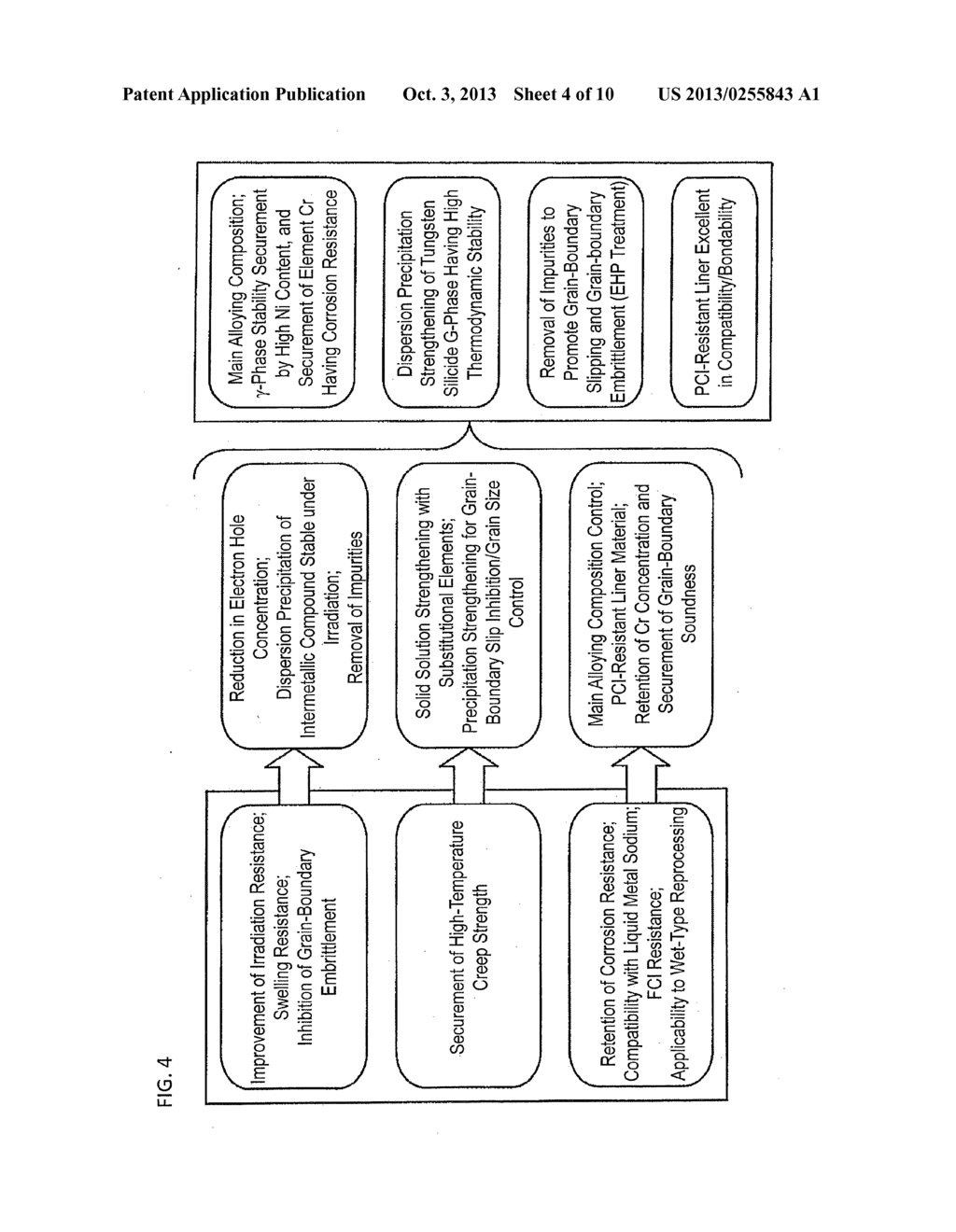 PRECIPITATION-STRENGTHENED NI-BASED HEAT-RESISTANT ALLOY AND METHOD FOR     PRODUCING THE SAME - diagram, schematic, and image 05