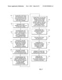 IN-SITU FOAM CORE DIELECTRICALLY-RESISTANT SYSTEMS AND METHOD OF     MANUFACTURE diagram and image