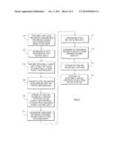 IN-SITU FOAM CORE DIELECTRICALLY-RESISTANT SYSTEMS AND METHOD OF     MANUFACTURE diagram and image