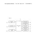 MEDICINE FEEDING DEVICE, AND MEDICINE COUNTING DEVICE diagram and image