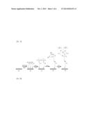 ELECTRODE FOR BIOSENSOR FOR LPS DETECTION, A METHOD FOR PRODUCING IT AND A     METHOD FOR REGENERATING IT diagram and image