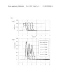 OPTICAL GRANULAR MATERIAL-SORTING APPARATUS UTILIZING PIEZOELECTRIC VALVE diagram and image