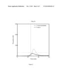 MEMBRANE SUITABLE FOR BLOOD FILTRATION diagram and image