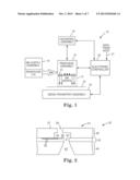 METHOD OF FORMING SUBSTRATE FOR FLUID EJECTION DEVICE diagram and image