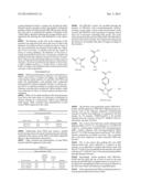 POLAR SOLUBLE OXYGEN SCAVENGING COMPOSITIONS AND ARTICLES THEREOF diagram and image