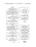 BONDING APPARATUS diagram and image