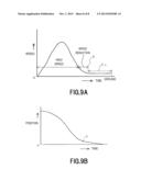 BONDING APPARATUS diagram and image