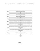 HIGH TEMPERATURE BRAZING FIXTURE AND METHOD OF MANUFACTURE diagram and image