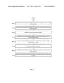 HIGH TEMPERATURE BRAZING FIXTURE AND METHOD OF MANUFACTURE diagram and image