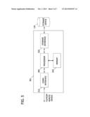 SYSTEMS AND METHODS FOR WAVEFORM TRANSMISSION OF TRANSACTION CARD DATA diagram and image