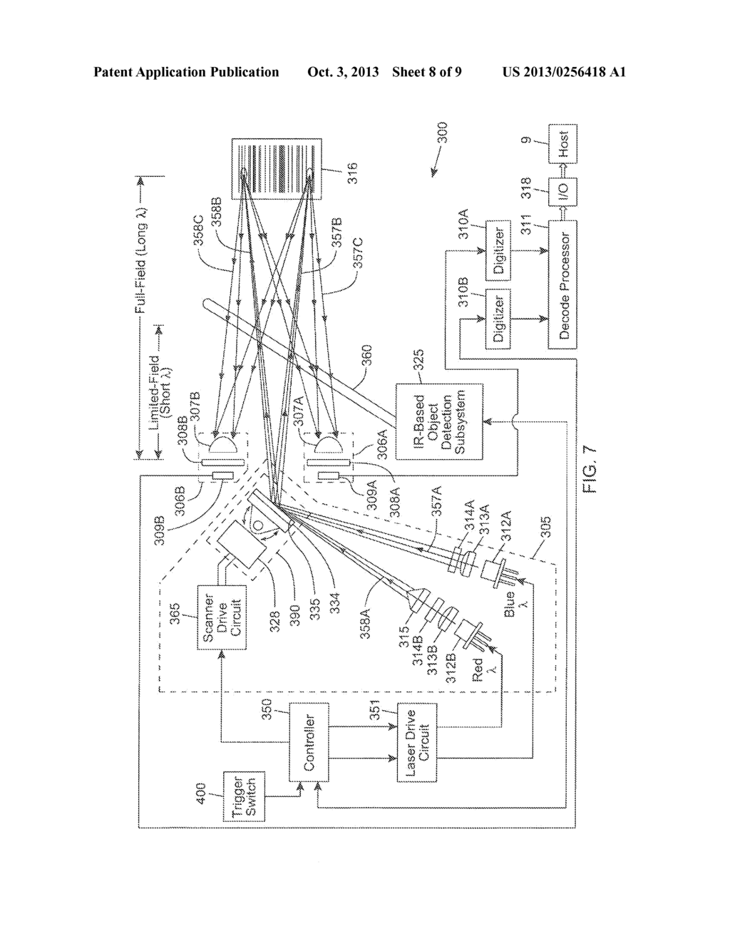 LASER SCANNING SYSTEM USING LASER BEAM SOURCES FOR PRODUCING LONG AND     SHORT WAVELENGTHS IN COMBINATION WITH BEAM-WAIST EXTENDING OPTICS TO     EXTEND THE DEPTH OF FIELD THEREOF WHILE RESOLVING HIGH RESOLUTION BAR     CODE SYMBOLS HAVING MINIMUM CODE ELEMENT WIDTHS - diagram, schematic, and image 09