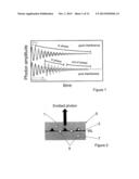 PHOTON SOURCE diagram and image