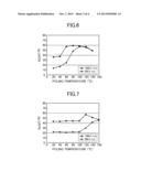 POLYMER COMPOSITE PIEZOELECTRIC BODY AND MANUFACTURING METHOD FOR THE SAME diagram and image