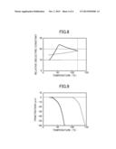 POLYMER COMPOSITE PIEZOELECTRIC BODY AND MANUFACTURING METHOD FOR THE SAME diagram and image