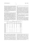 FERRITE THIN FILM-FORMING COMPOSITION MATERIAL, METHOD OF FORMING FERRITE     THIN FILM, AND FERRITE THIN FILM FORMED USING THE SAME diagram and image