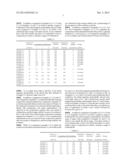 FERRITE THIN FILM-FORMING COMPOSITION MATERIAL, METHOD OF FORMING FERRITE     THIN FILM, AND FERRITE THIN FILM FORMED USING THE SAME diagram and image