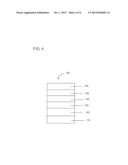 LIQUID COMPOSITION FOR DEPOSITION OF ORGANIC ELECTROACTIVE MATERIALS diagram and image