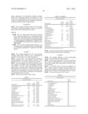 LIQUID COMPOSITION FOR DEPOSITION OF ORGANIC ELECTROACTIVE MATERIALS diagram and image