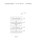 ELECTRODES FOR RESISTANCE CHANGE MEMORY DEVICES diagram and image