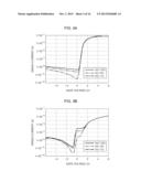 COMPOUND SEMICONDUCTOR AND METHOD OF MANUFACTURING THE SAME diagram and image