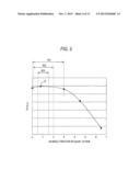 GROUP III NITRIDE COMPOUND SEMICONDUCTOR LIGHT EMITTING ELEMENT AND METHOD     FOR PRODUCING THE SAME diagram and image