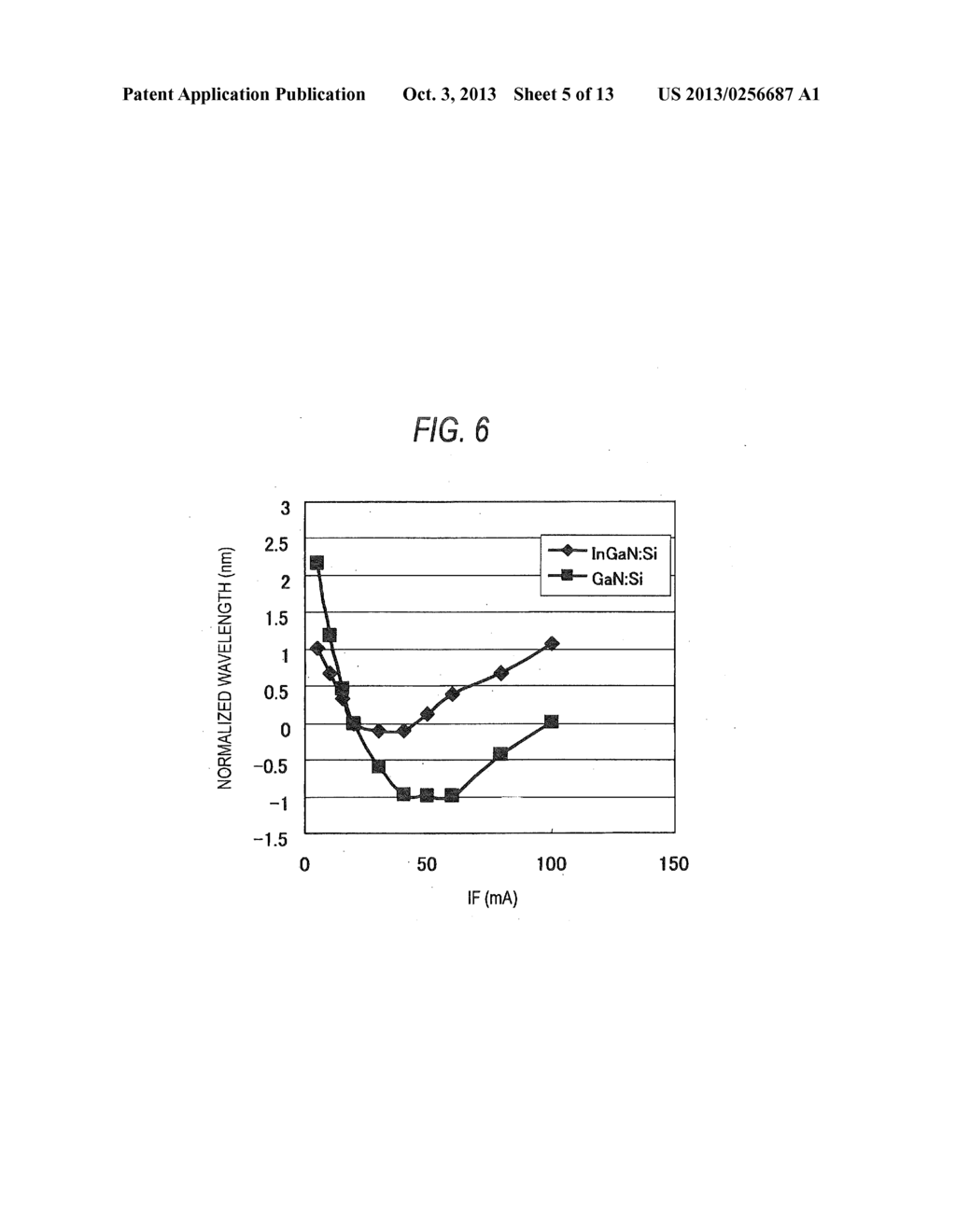 GROUP III NITRIDE COMPOUND SEMICONDUCTOR LIGHT EMITTING ELEMENT AND METHOD     FOR PRODUCING THE SAME - diagram, schematic, and image 06