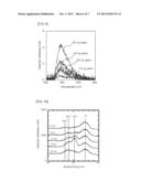 LIGHT EMITTING DEVICE diagram and image