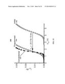 POWER SEMICONDUCTOR FIELD EFFECT TRANSISTOR STRUCTURE WITH CHARGE TRAPPING     MATERIAL IN THE GATE DIELECTRIC diagram and image