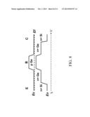 SOI LATERAL BIPOLAR JUNCTION TRANSISTOR HAVING A WIDE BAND GAP EMITTER     CONTACT diagram and image