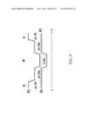 SOI LATERAL BIPOLAR JUNCTION TRANSISTOR HAVING A WIDE BAND GAP EMITTER     CONTACT diagram and image