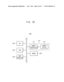 SEMICONDUCTOR DEVICES AND METHODS OF MANUFACTURING THE SAME diagram and image