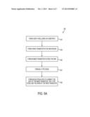 INTEGRATED CIRCUIT STRUCTURE TO RESOLVE DEEP-WELL PLASMA CHARGING PROBLEM     AND METHOD OF FORMING THE SAME diagram and image