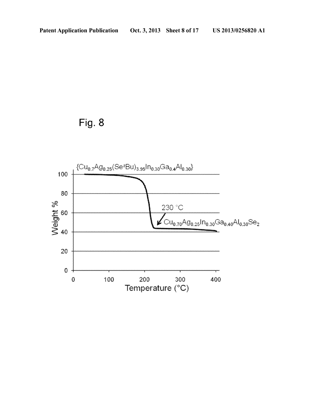 THIN FILM ALUMINUM-CONTAINING PHOTOVOLTAICS - diagram, schematic, and image 09