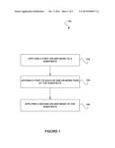 SYSTEM, METHOD, AND COMPUTER PROGRAM PRODUCT FOR PREPARING A SUBSTRATE     POST diagram and image