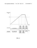 TRANSLUCENT ALUMINA AND METHOD FOR PRODUCING TRANSLUCENT ALUMINA diagram and image