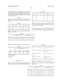 MAGNETIC PIGMENTS diagram and image