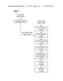 METHOD AND SYSTEM FOR FAST SWITCHING BACKUP POWER SUPPLY IN MULTIPLE POWER     SOURCE diagram and image