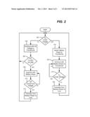 Transformer Coupled Current Capping Power Supply Topology diagram and image