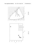 PHOSPHOR-CONVERTED WHITE LED WITH LOW DEVIATION OF CORRELATED COLOR     TEMPERATURE AND COLOR COORDINATES AND METHOD OF PREPARING THE SAME diagram and image