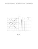 LED DRIVER CIRCUIT AND METHOD diagram and image