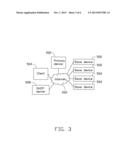 ILLUMINATION DEVICE AND ILLUMINATION CONTROL SYSTEM OF THE ILLUMINATION     DEVICE diagram and image