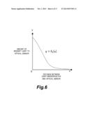 LIGHTING SYSTEM AND CALIBRATION METHOD THEREFOR diagram and image