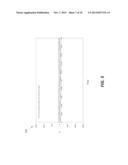 GROUND FAULT DETECTION METHODS ON VARIABLE FREQUENCY DRIVE SYSTEMS diagram and image