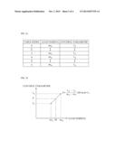 REAL-TIME SERVO MOTOR CONTROLLER BASED ON A LOAD WEIGHT diagram and image