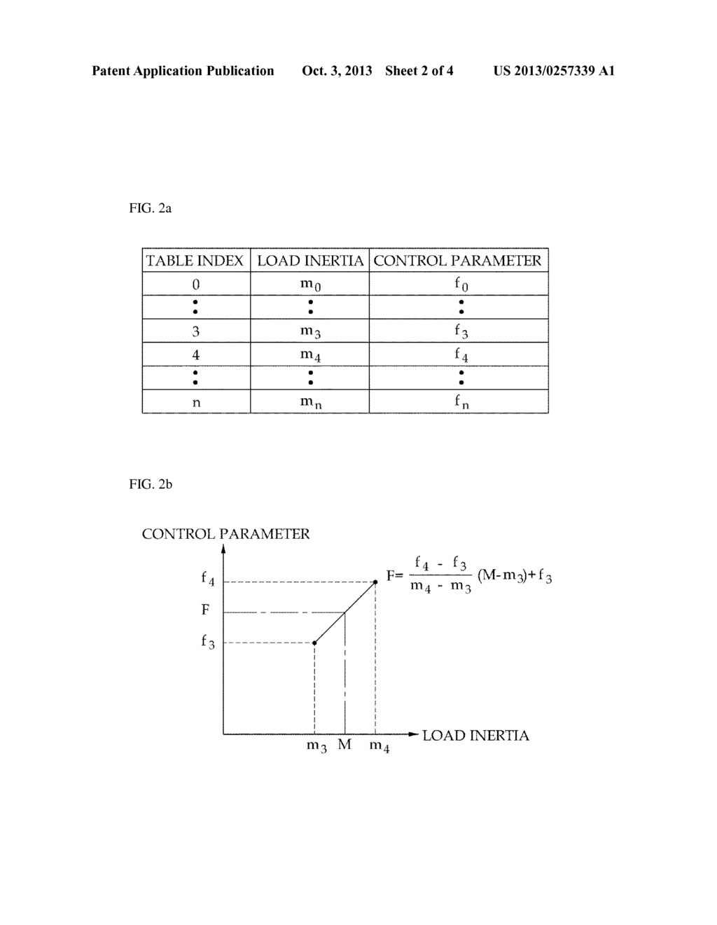 REAL-TIME SERVO MOTOR CONTROLLER BASED ON A LOAD WEIGHT - diagram, schematic, and image 03