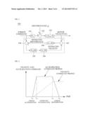 REAL-TIME SERVO MOTOR CONTROLLER BASED ON A LOAD WEIGHT diagram and image